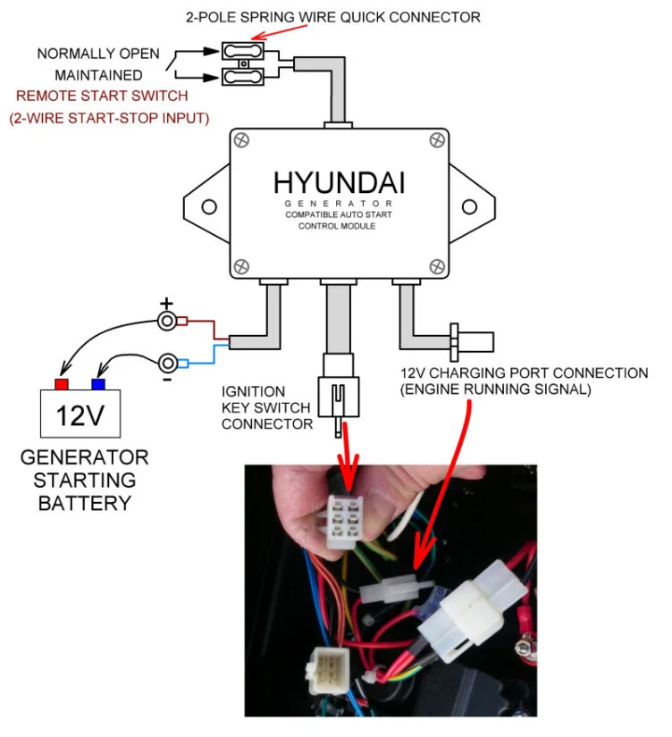 Hyundai HY3200SEi generator auto start wiring diagram