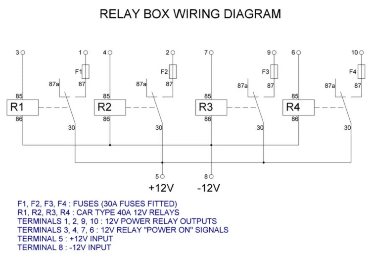 Generator Realy Box Wiring Diagram