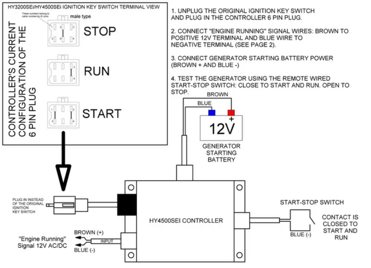 HY4500SEi Auto start 2-wire controller