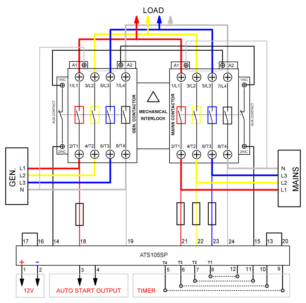 Automatic Transfer Switch Controller. Build your own ...