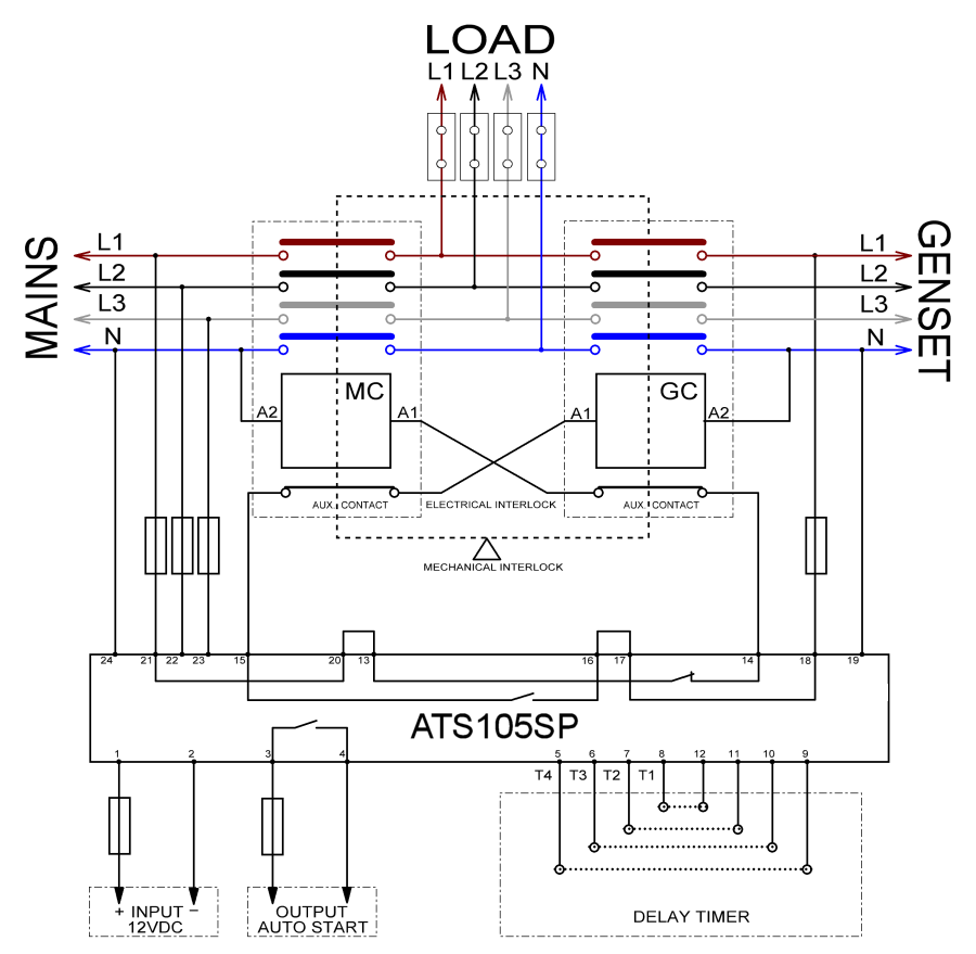 Remote Start Wiring Diagram from gencontrol.co.uk