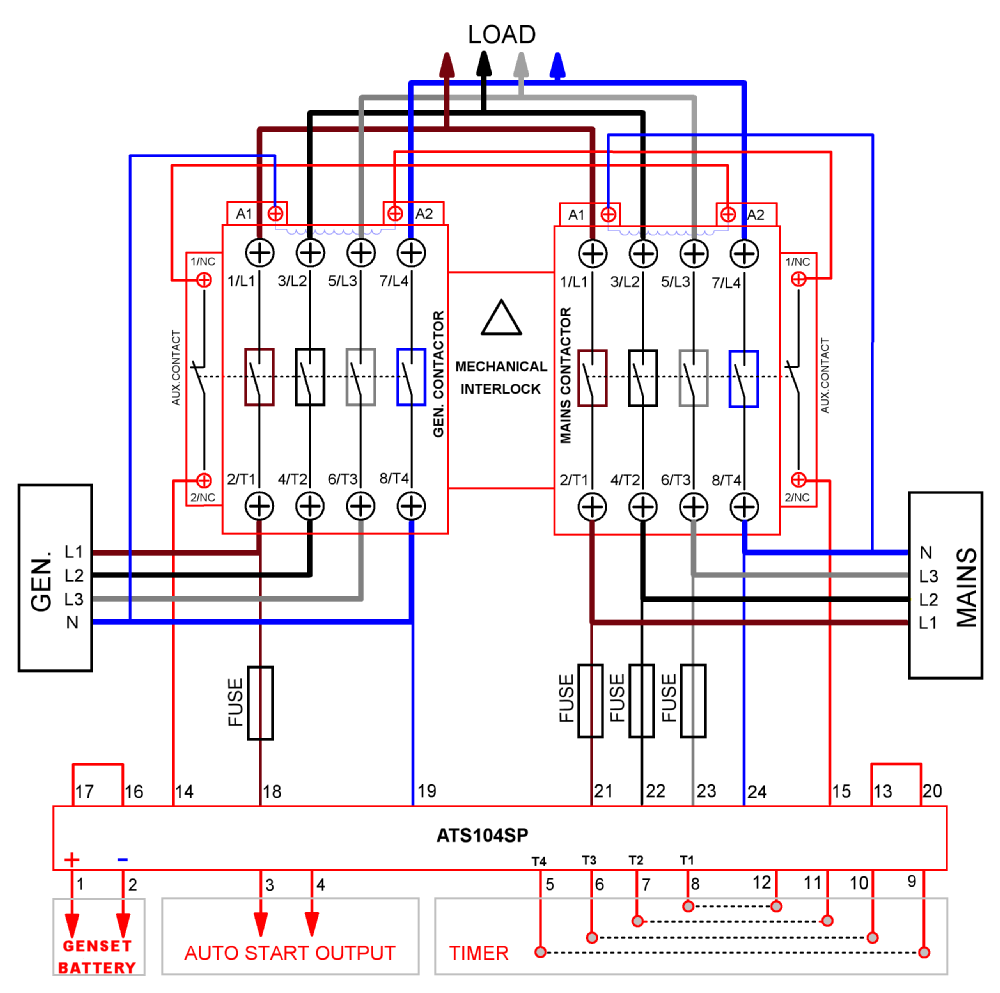 Automatic Transfer Switch control module. Build your own ...