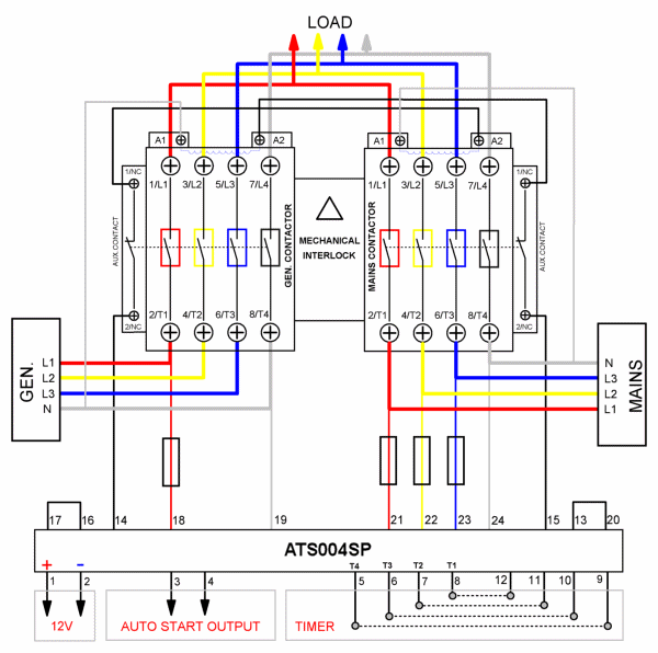 Automatic Transfer Switch control module. Build your own change-over panel.