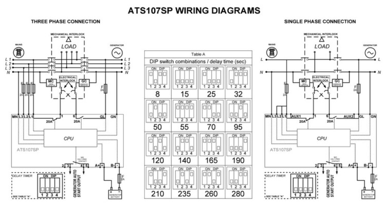 ATS107SP controller wiring diagrams