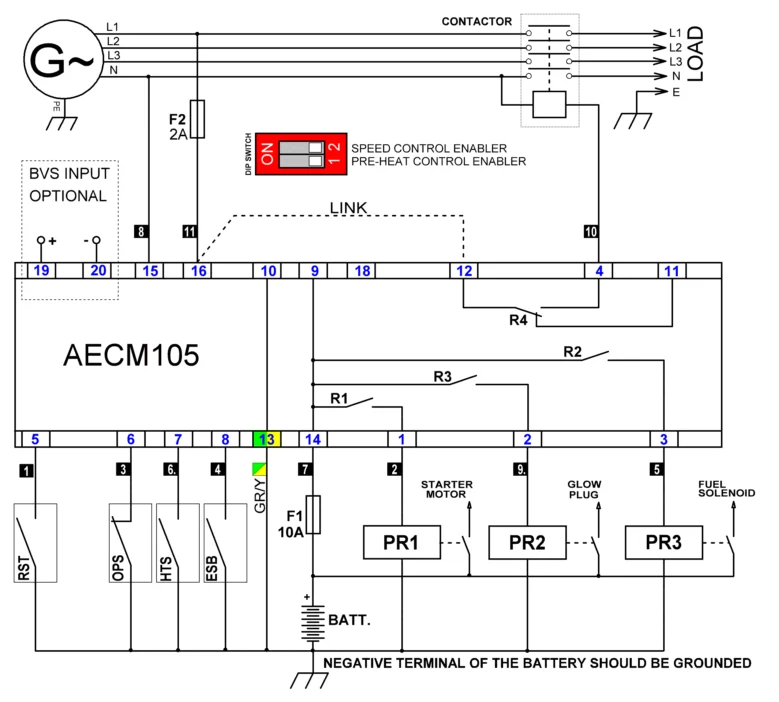 AECM105 Wiring diagram