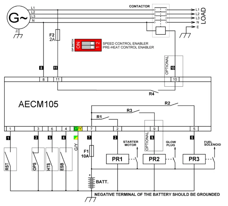 AECM105 Wiring diagram