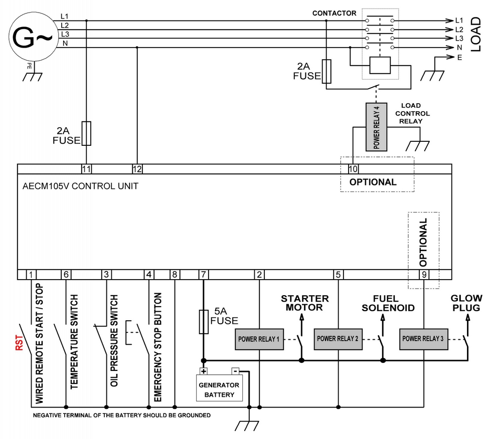 105v-PCB - Automatic Generator Control Modules