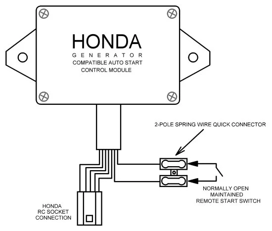 Honda EU70is remote start 