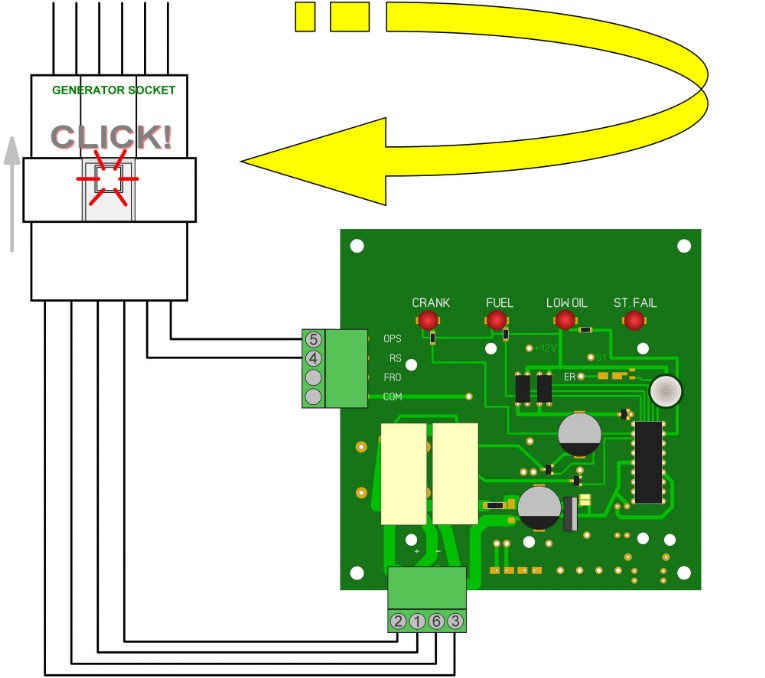 Wiring Diagram Pramac Generator