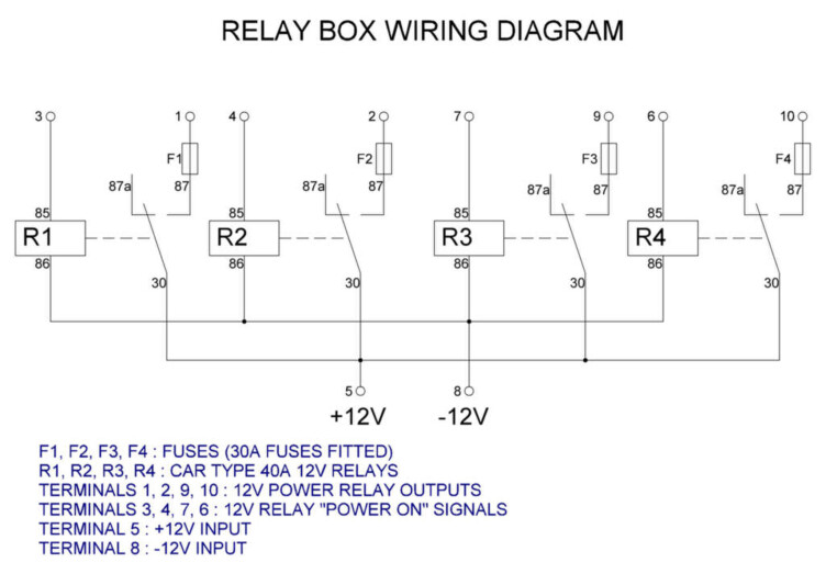 Relay Box Wiring Diagram - Complete Wiring Schemas