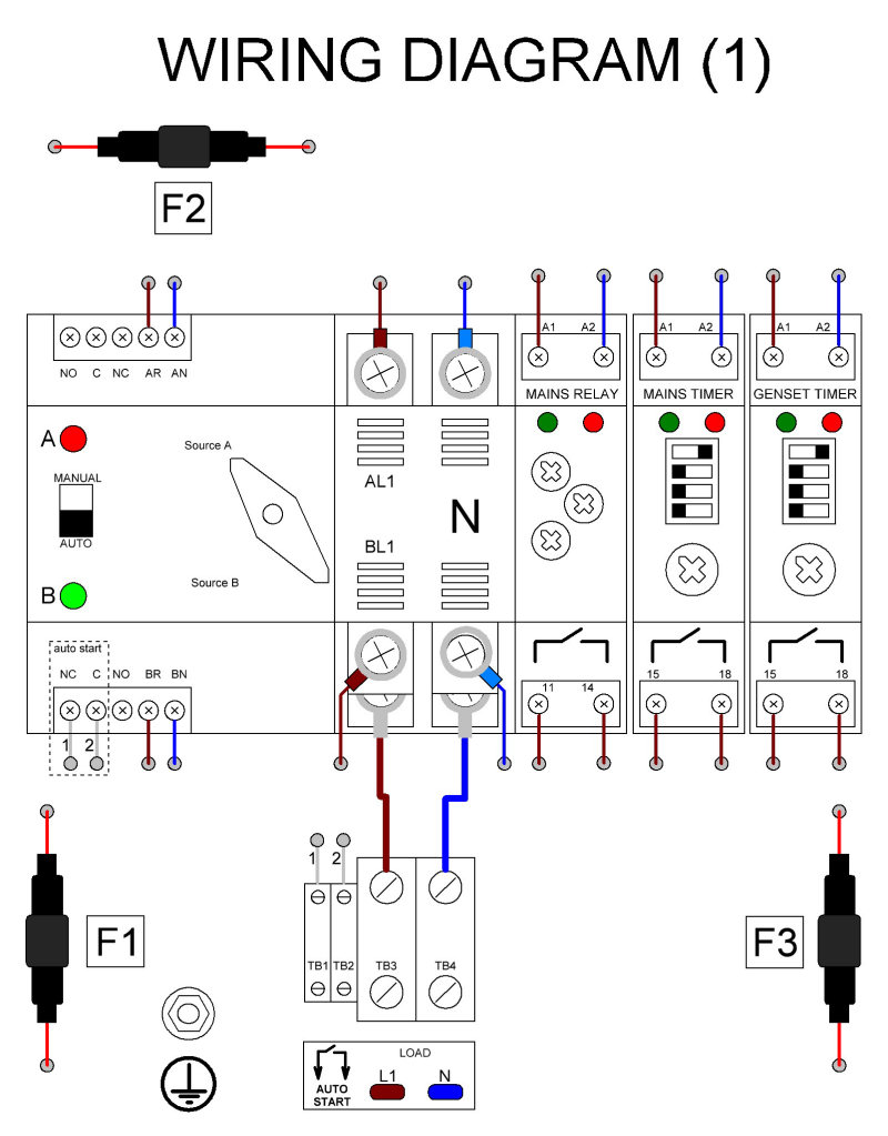 ATS Automatic Transfer Switch Panel 1Ph, 100A (AC1)+Generator Auto Start  Output