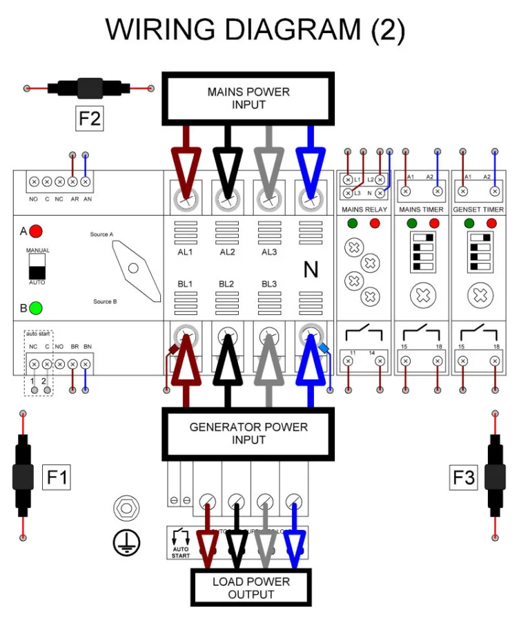 3 phase 100A ATS panel wiring diagram 2