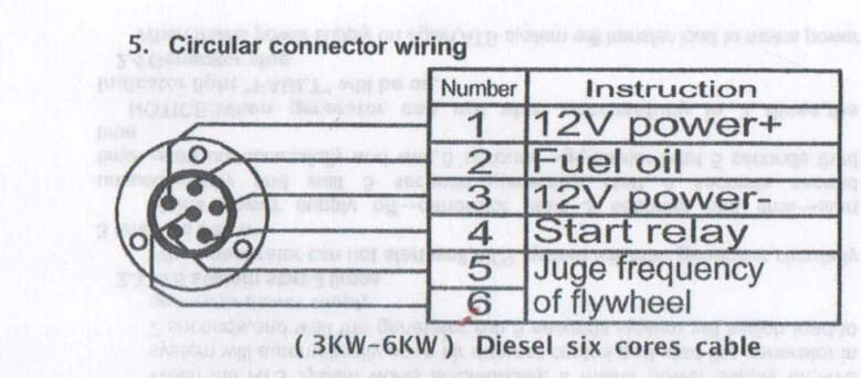 Warrior LDG 6-pin socket pinout