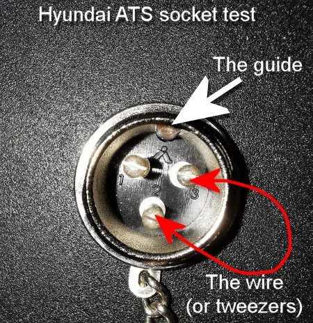 ATS socket Hyundai ATS socket